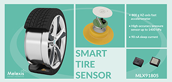 Melexis Announces World-First Combined Sensor for Smart Tires 