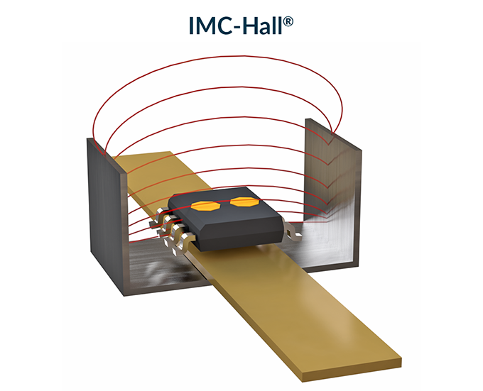 250kHz High accuracy Halleffect Current Sensor (MLX91216) Melexis