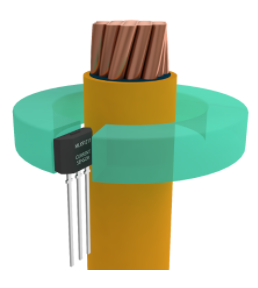 MLX91211 - 40 kHz conventional Hall current sensor IC